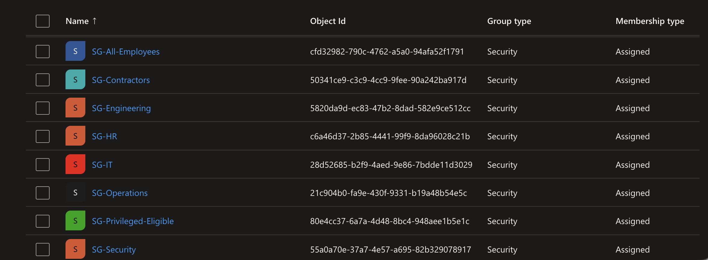 Microsoft Entra ID groups list showing all eight SG- security groups created