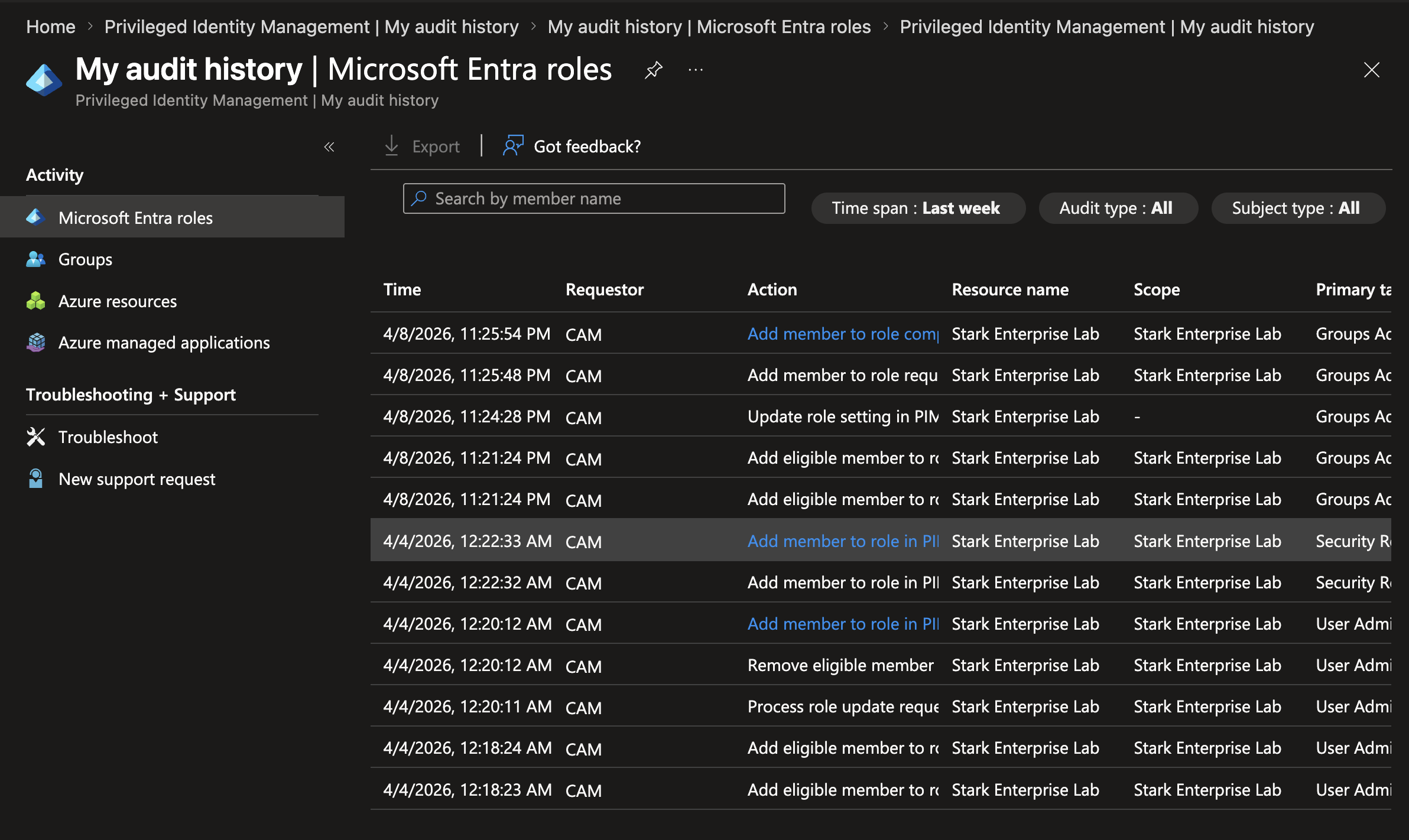 PIM audit log showing the full activation and deactivation history