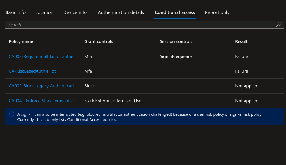 Sign-in log Conditional Access tab showing CA003 returning Failure while the new policy shows Report-only