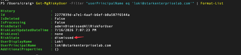 Get-MgRiskyUser PowerShell output showing RiskState dismissed after Invoke-MgDismissRiskyUser