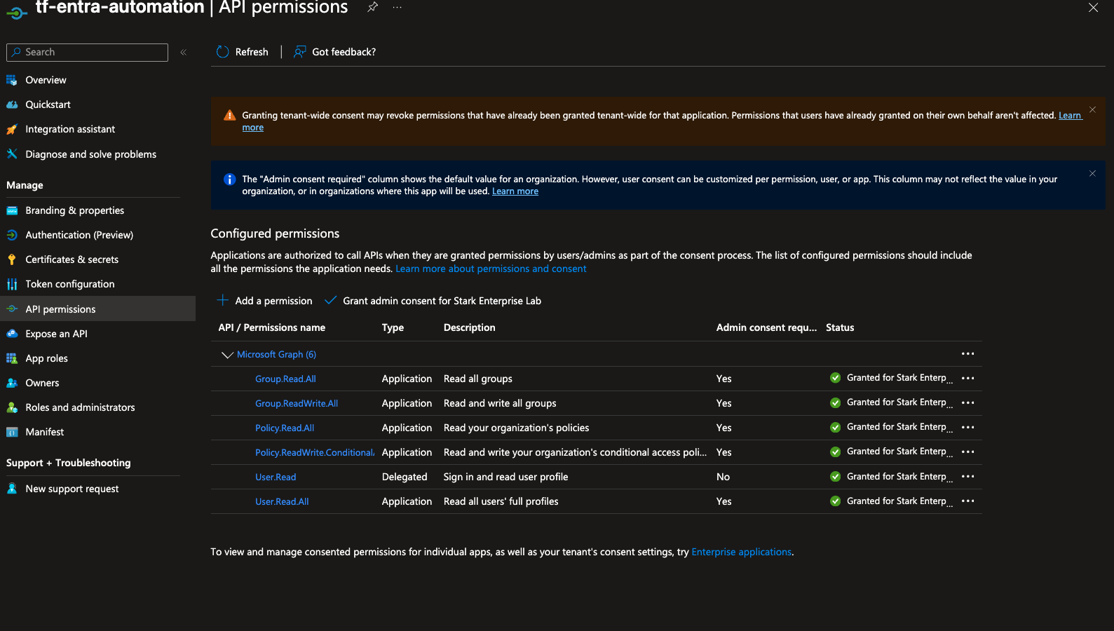 API permissions blade showing the final six Microsoft Graph permissions granted with admin consent