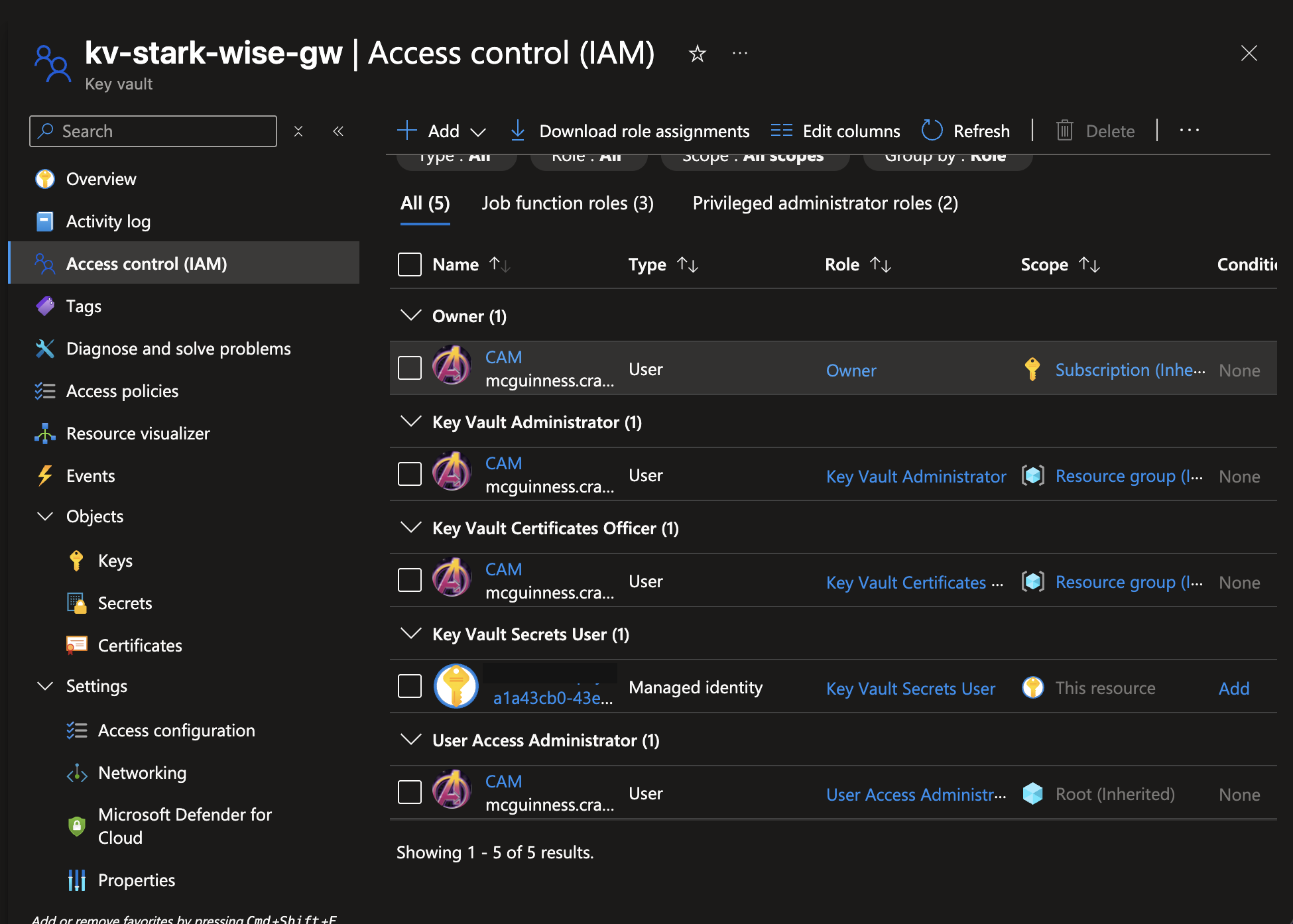 Key Vault Access control IAM page showing role assignments including Key Vault Secrets User for the Function's Managed Identity